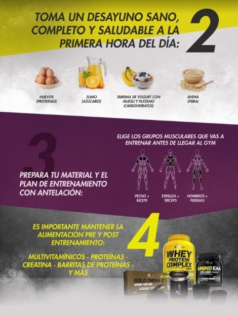 Infografia Olimp Sport