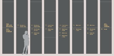 Proyectos de Wayfinding