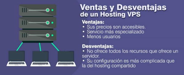 Ventajas y desventajas de un hosting VPS