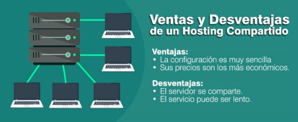 Ventajas y desventajas de un hosting compartido