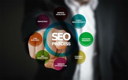 Novedades en estrategias SEO