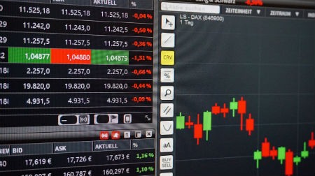 Ventajas y desventajas de un robot de trading